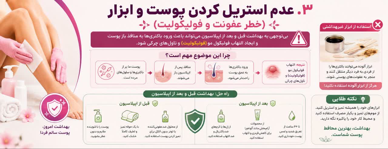 عدم استریل کردن پوست و ابزار (خطر عفونت و فولیکولیت)